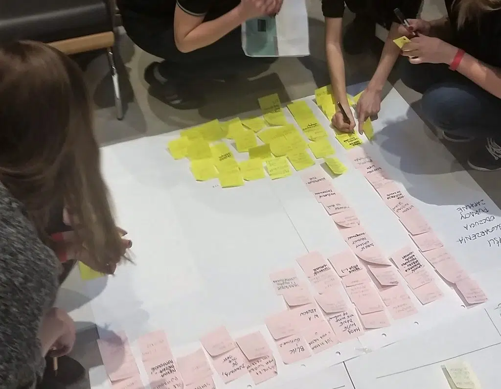 customer journey map